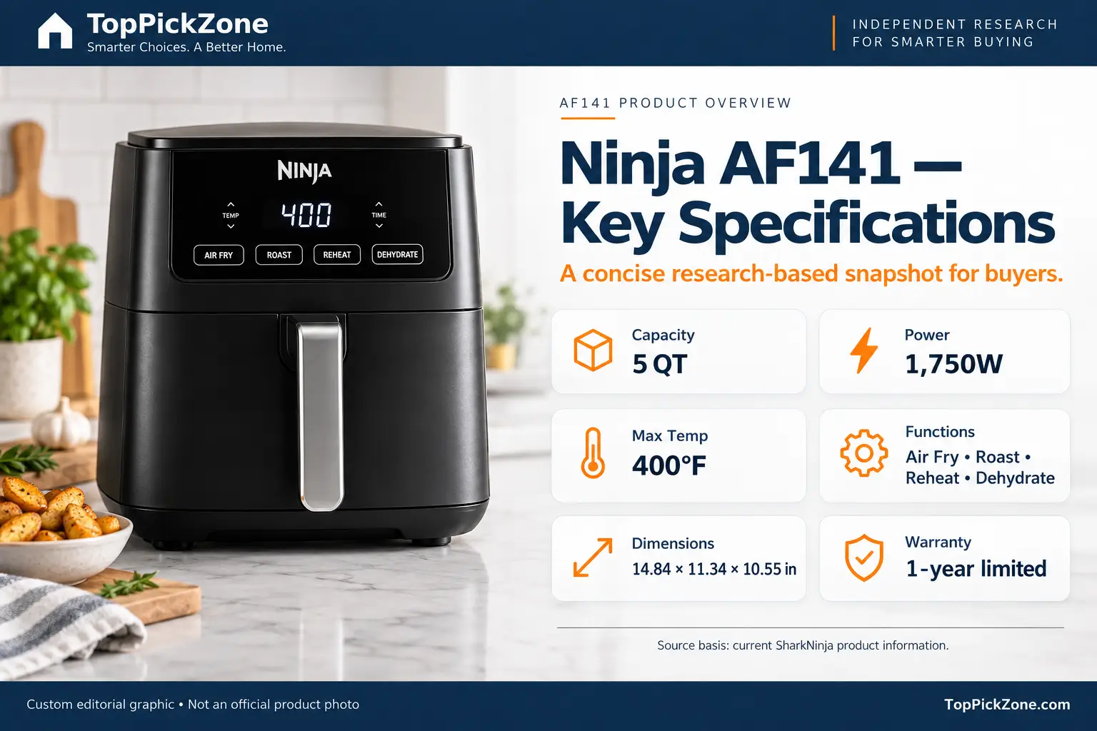 Ninja AF141 specifications showing 5-quart capacity, 1750W power, 400°F maximum temperature and four cooking functions